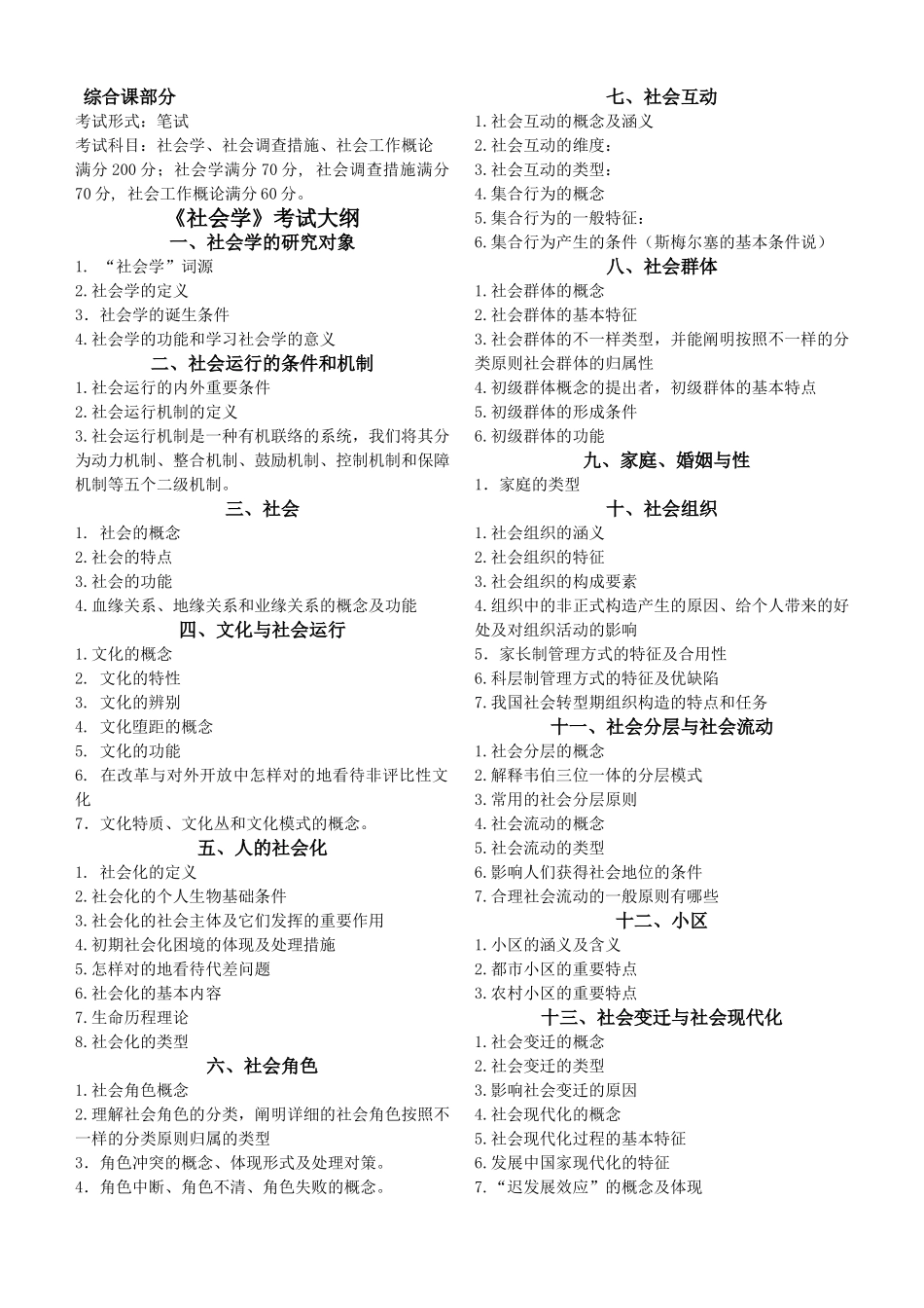 2025年沈阳工程学院专升本入学考试_第2页