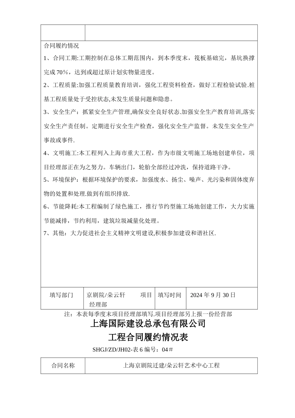 工程合同履约情况表_第3页