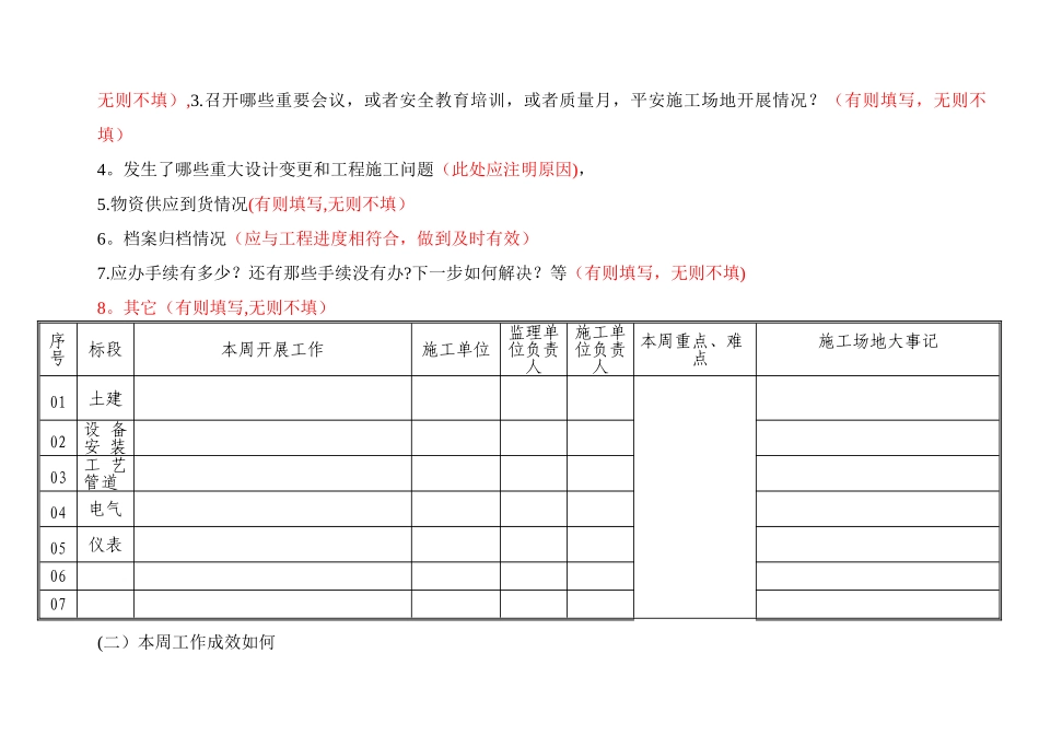 工程周报内容要求-模板_第2页