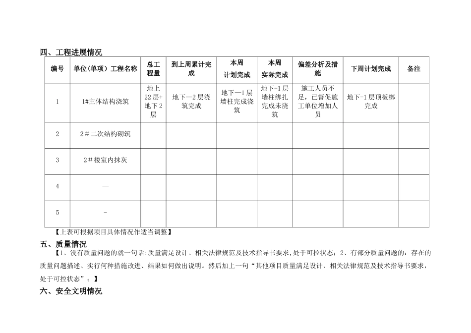 工程周报格式_第3页