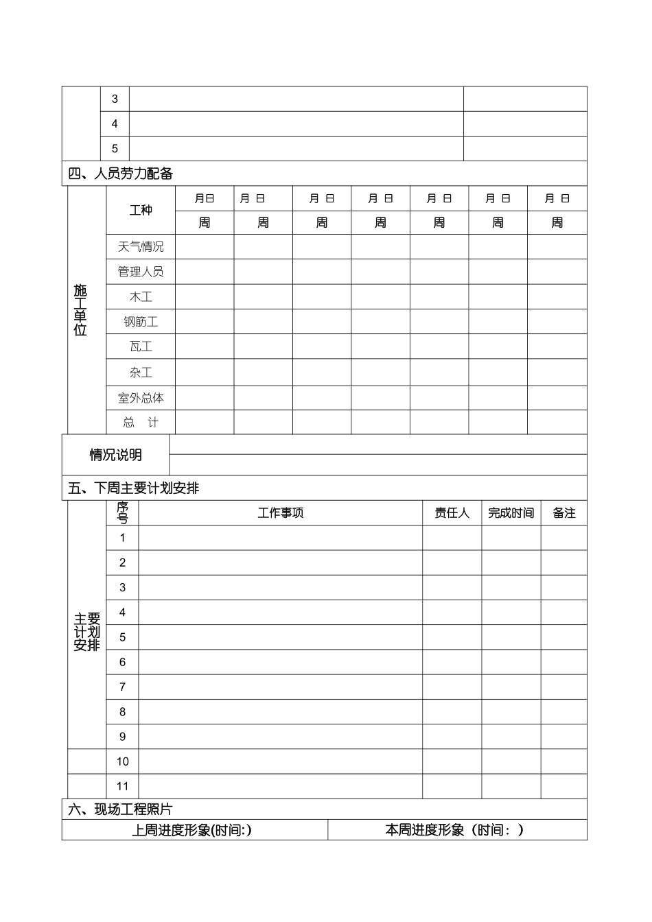 工程周报表模板_第3页