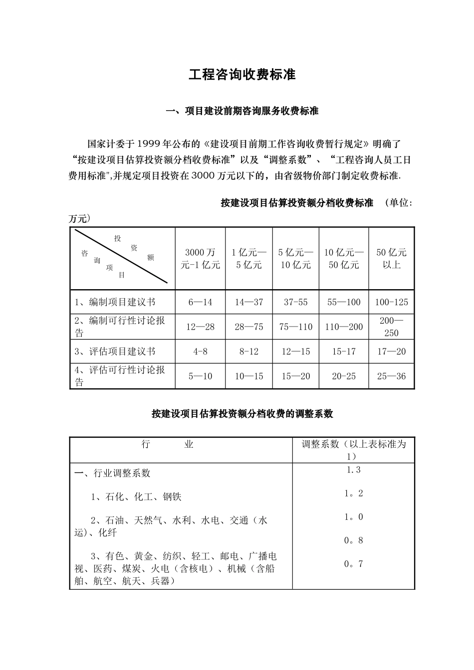 工程咨询收费标准_第1页