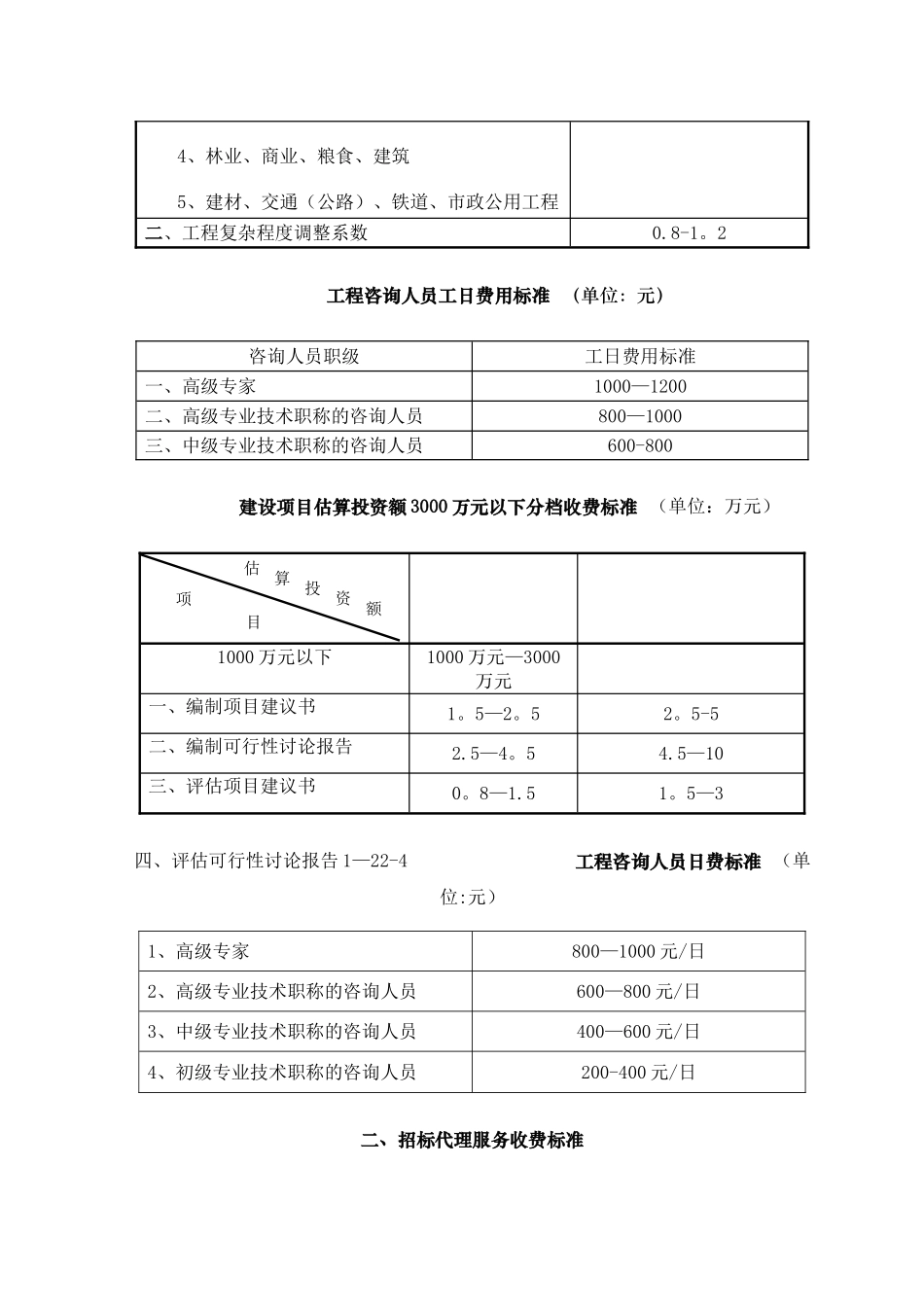 工程咨询收费标准_第2页