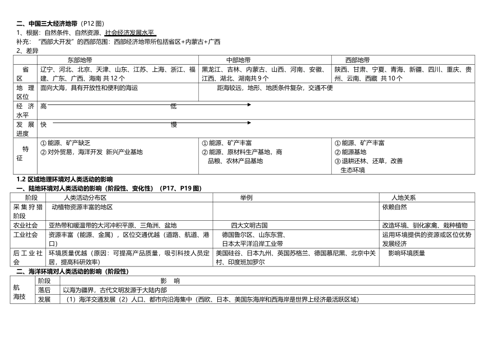 2025年高中地理必修三知识点归纳整理_第3页