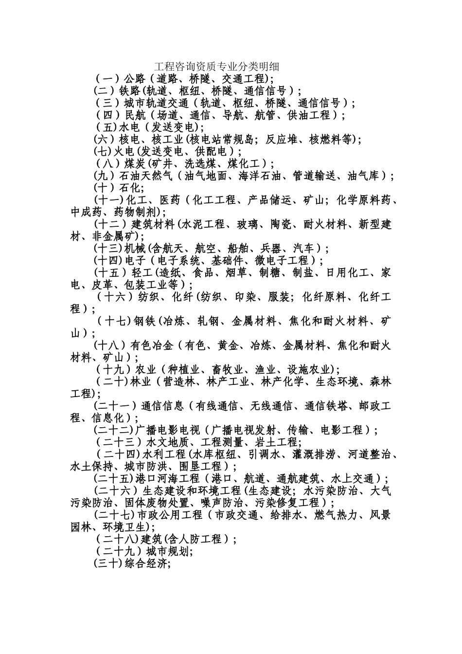 工程咨询资质专业分类明细_第1页