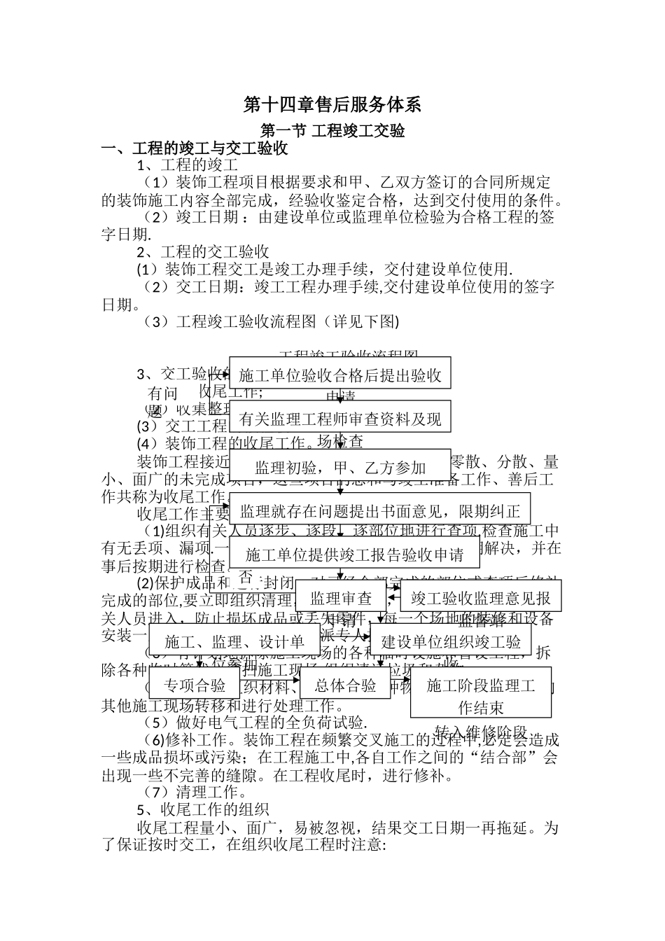 工程售后服务体系_第1页