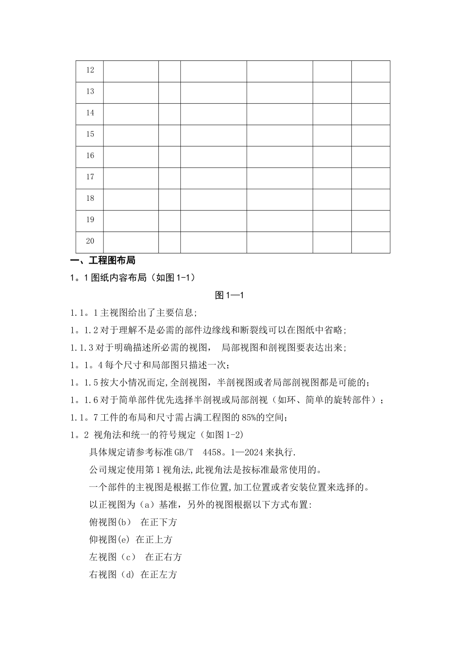 工程图制作规范_第2页