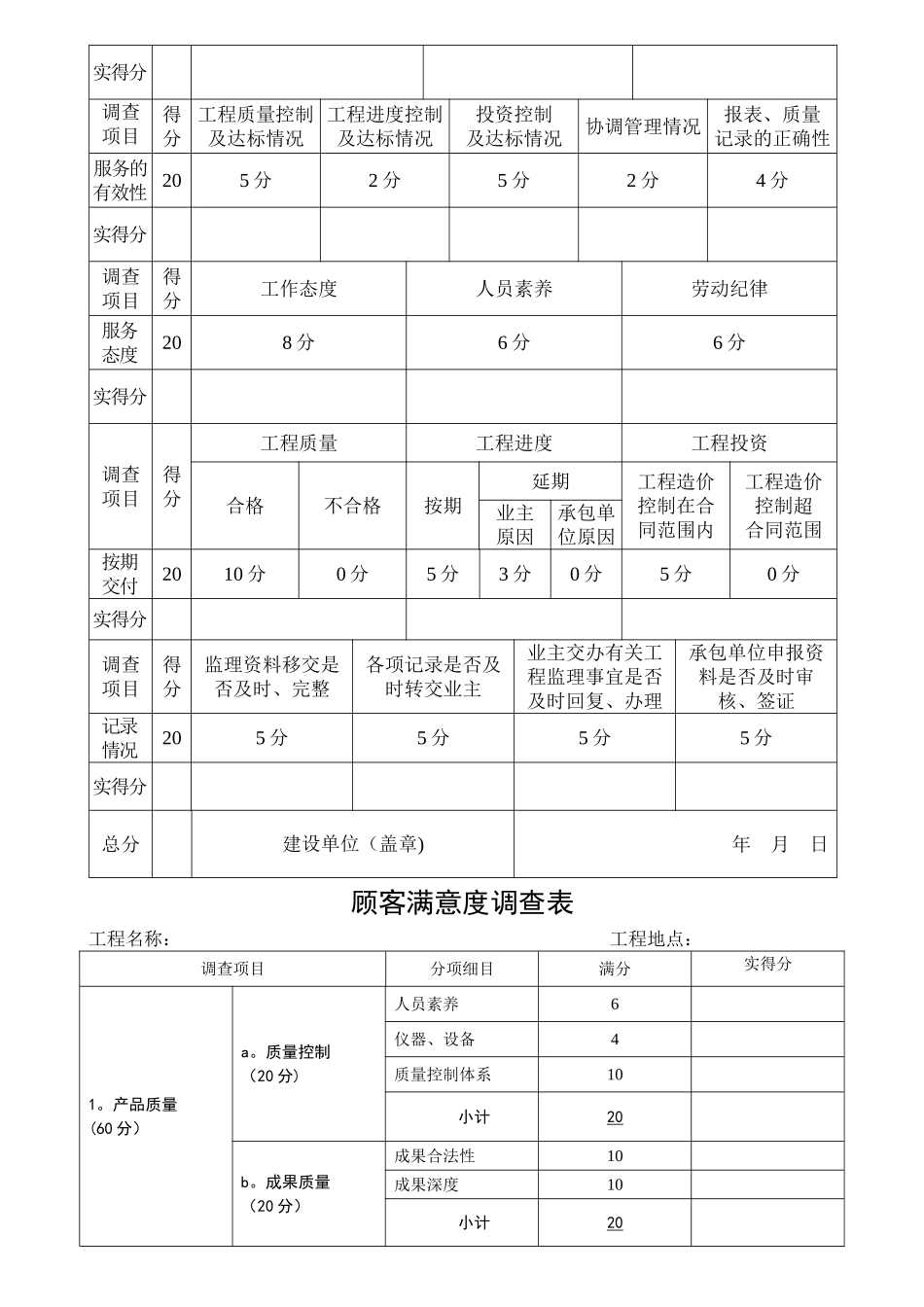 工程回访记录表_第2页