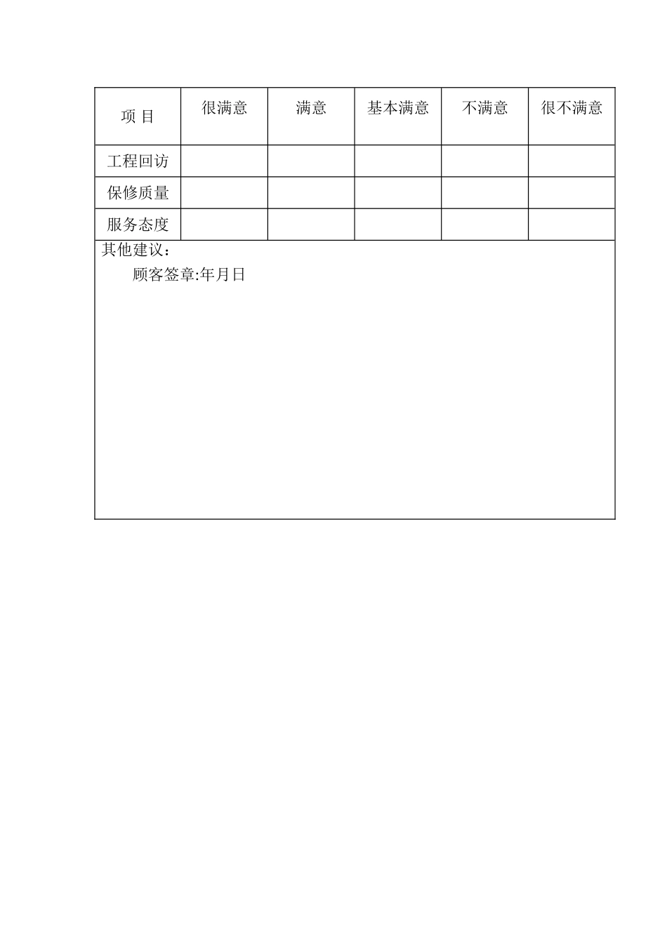 工程回访及客户满意度表_第3页