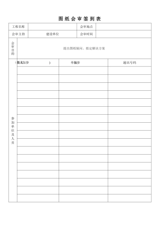 工程图纸会审签到表