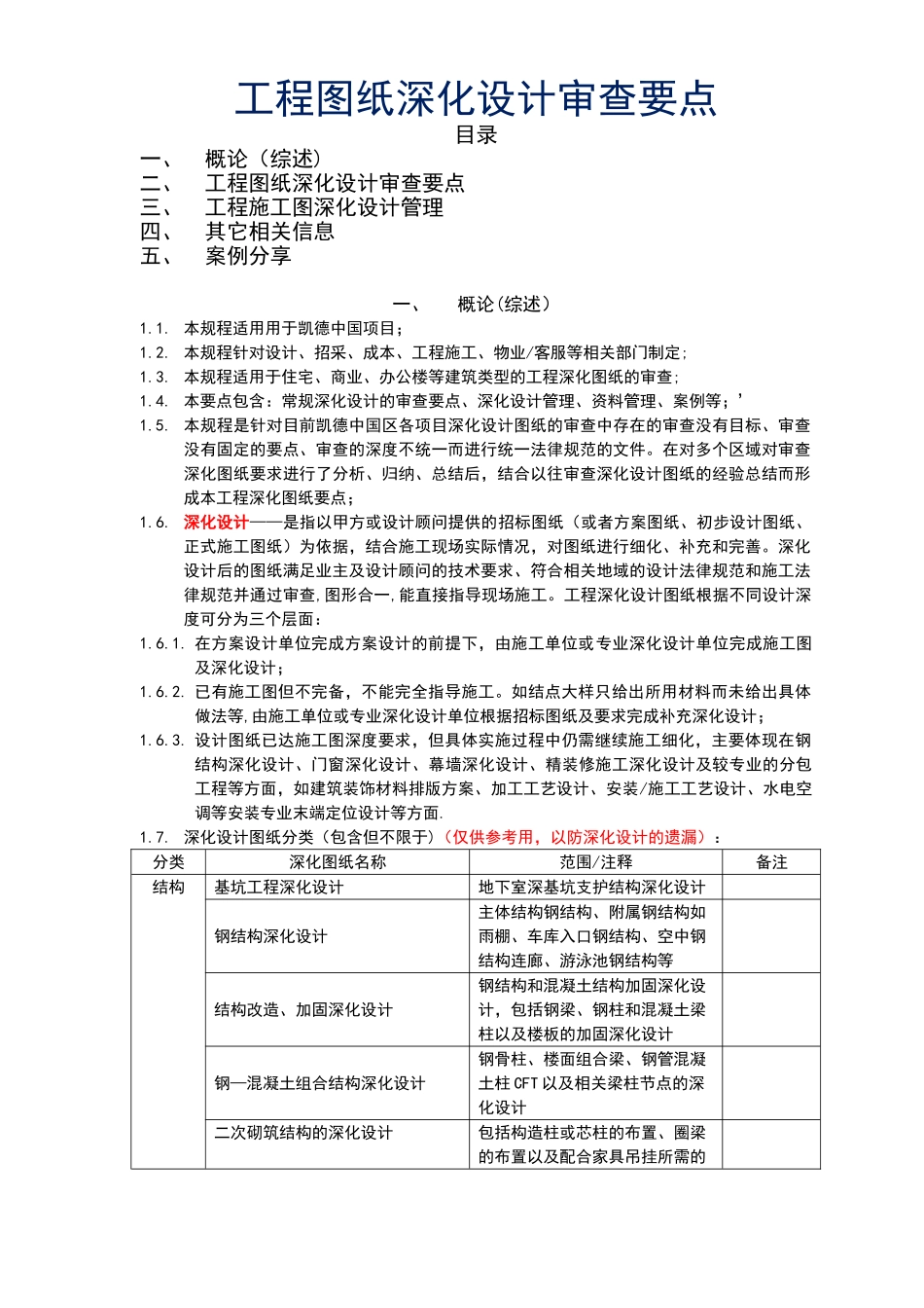 工程图纸深化设计审查要点_第1页