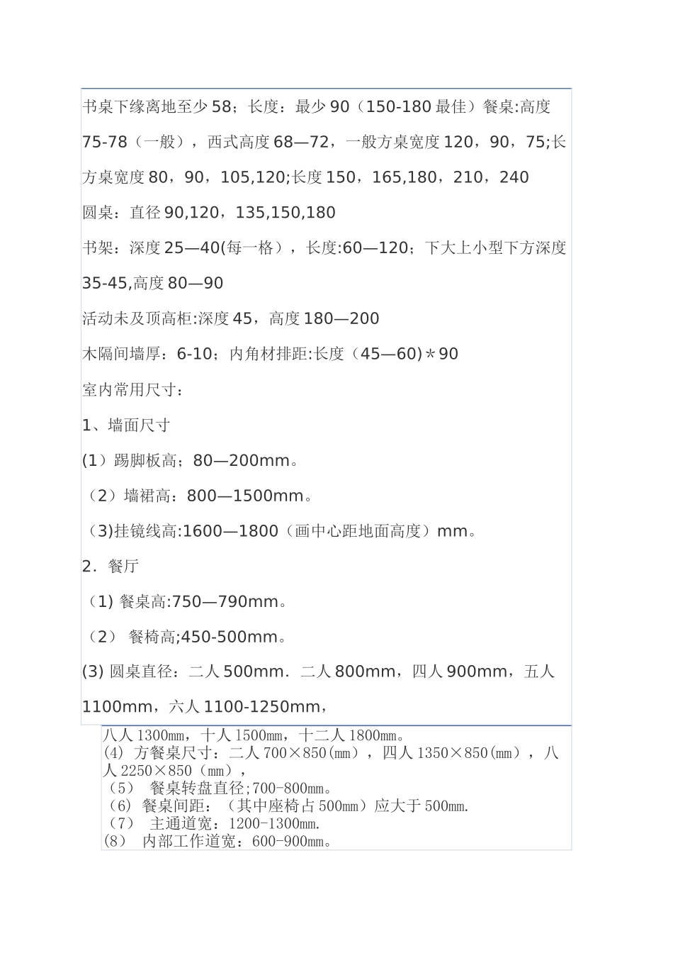 工程图纸尺寸_第3页