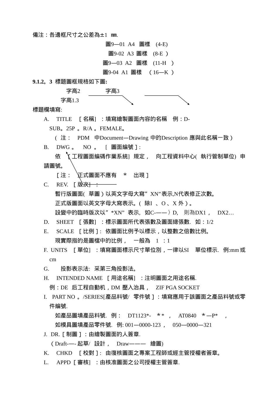 工程图面要求_第2页