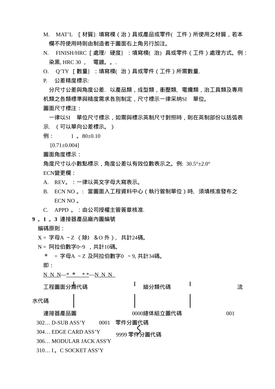 工程图面要求_第3页
