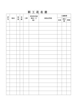 2025年全套施工安全台账