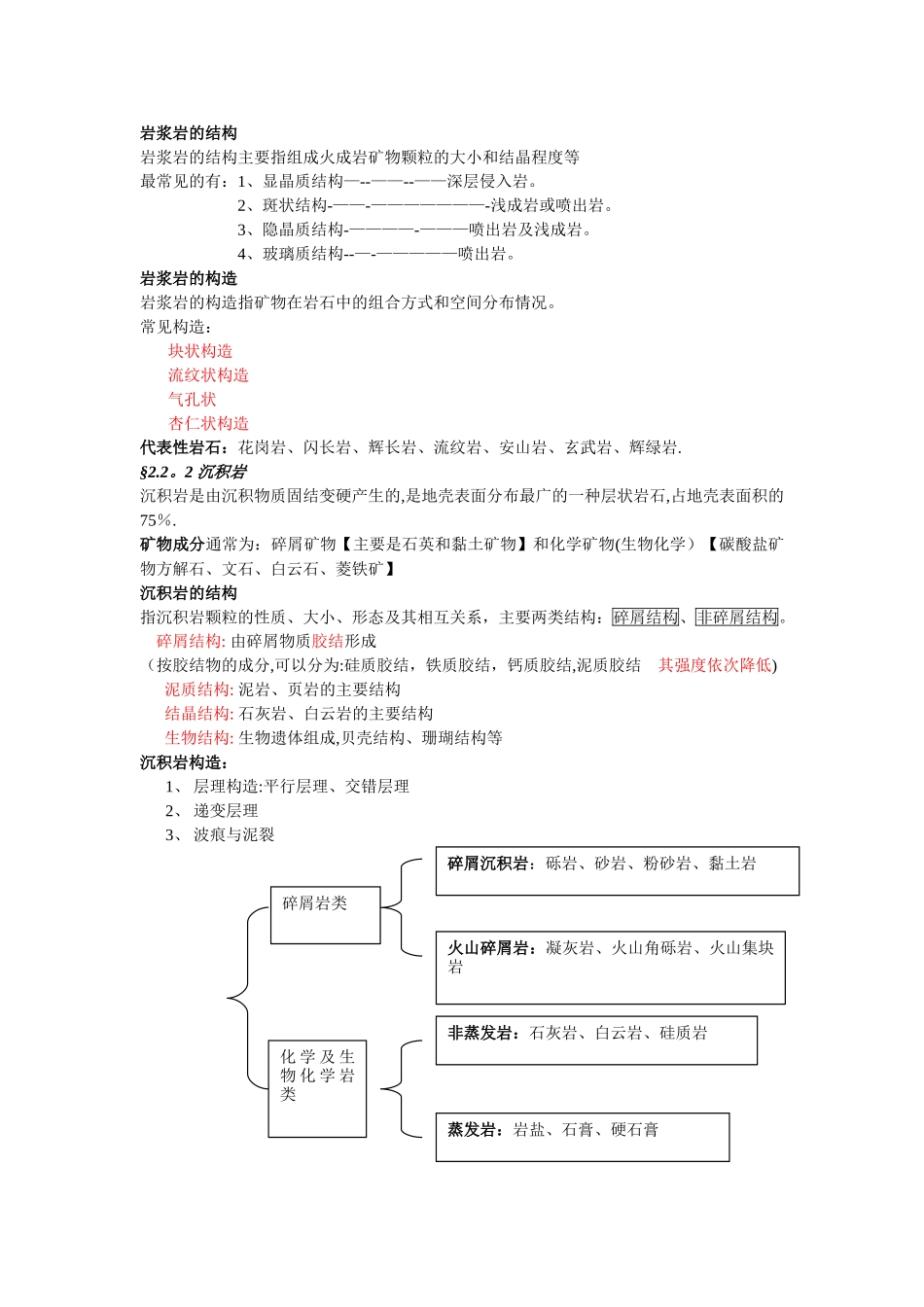 工程地质学复习资料整理打印版_第3页