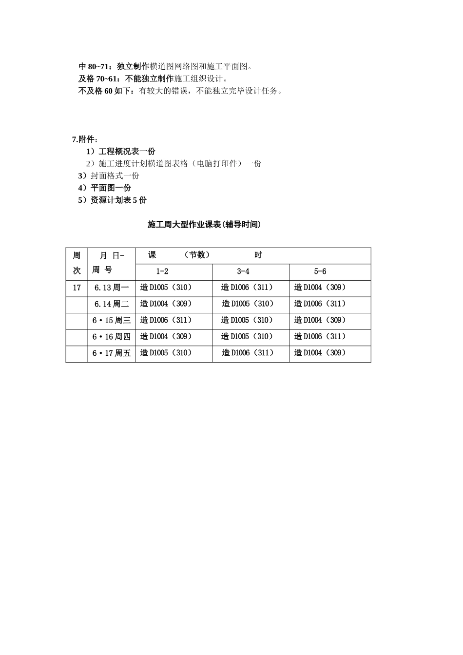 2025年施工工艺大作业_第3页