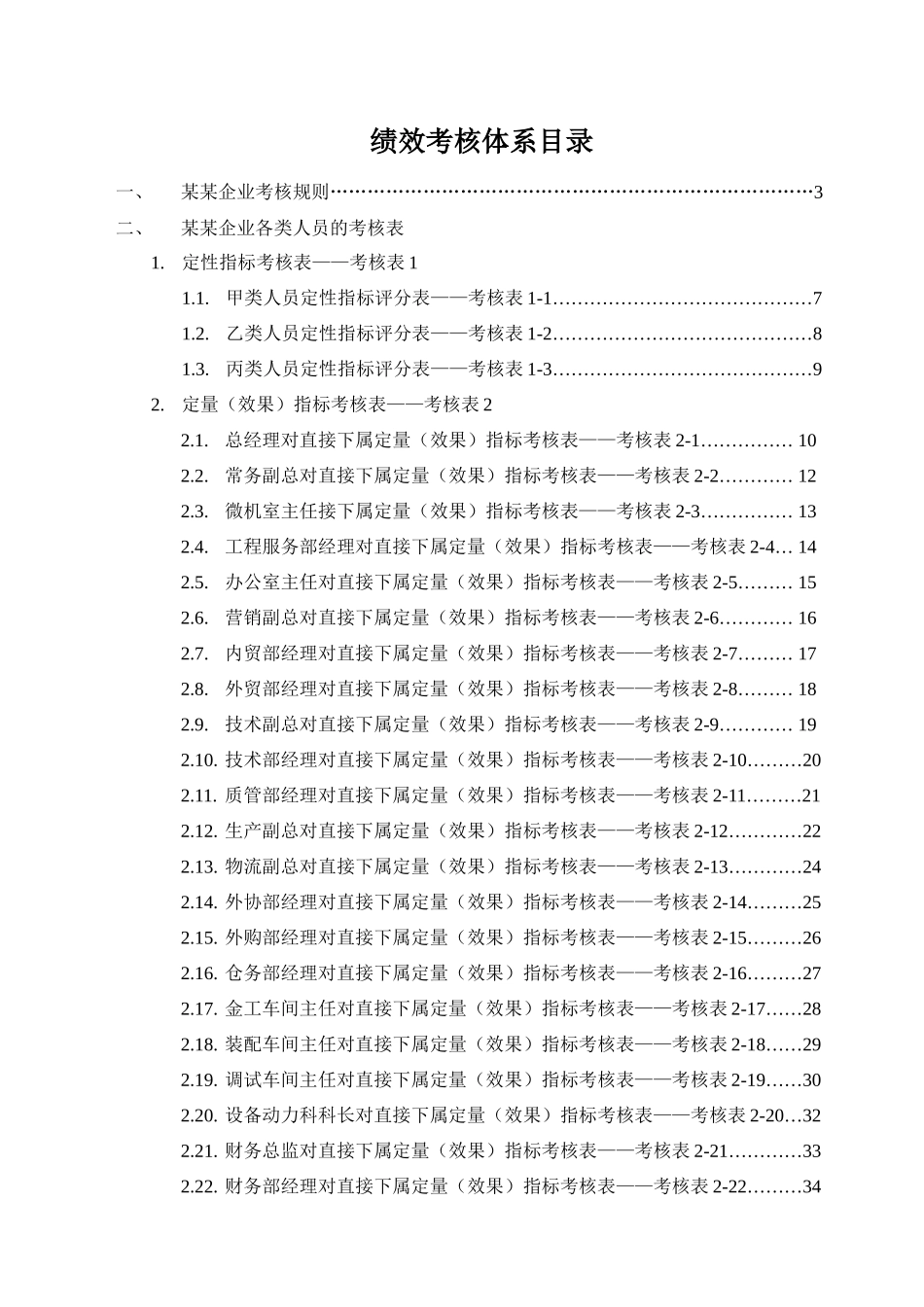 2025年制造业企业年绩效考核全套考核指标_第1页
