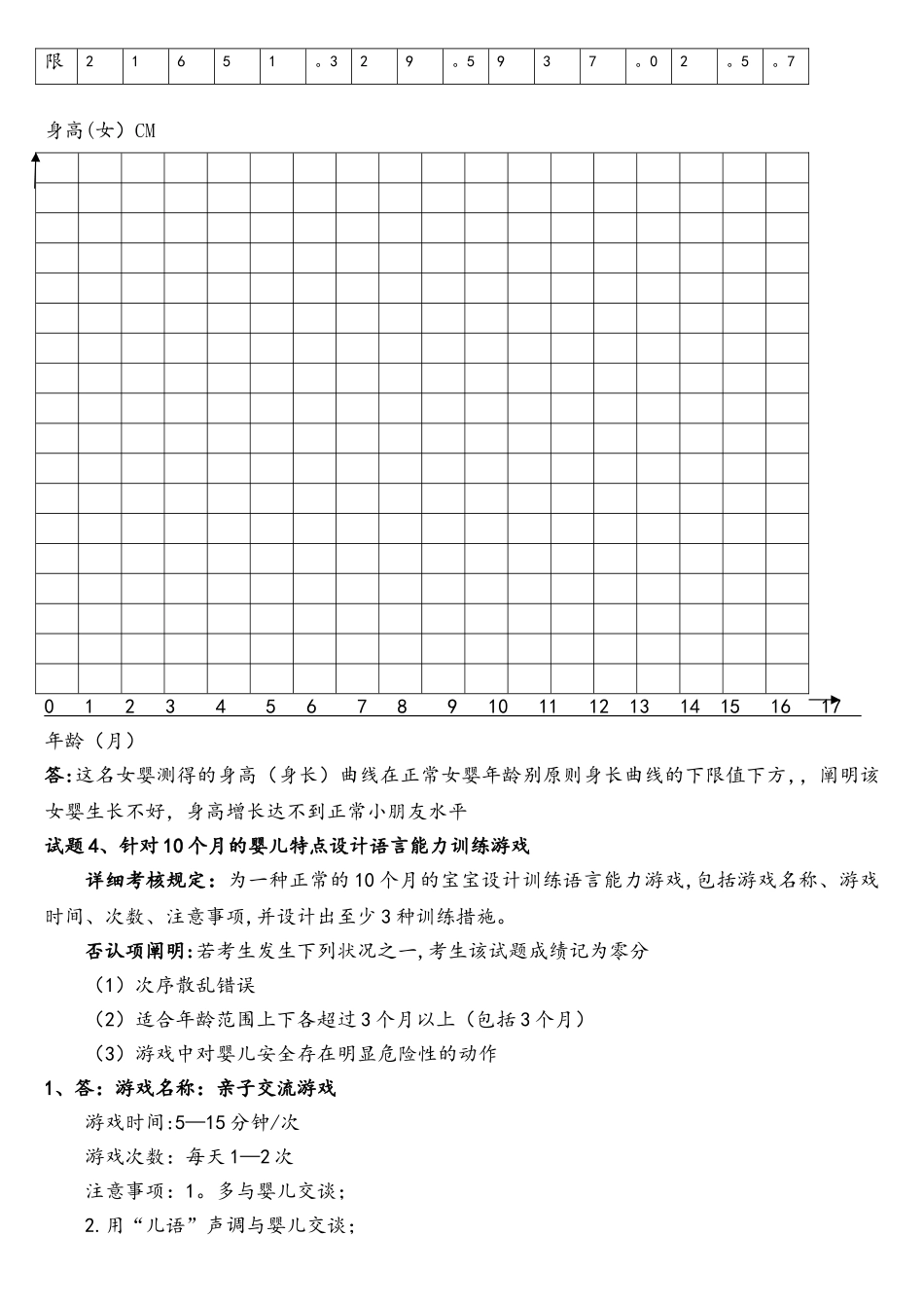 2025年育婴师四级操作技能考试练习题及答案_第3页