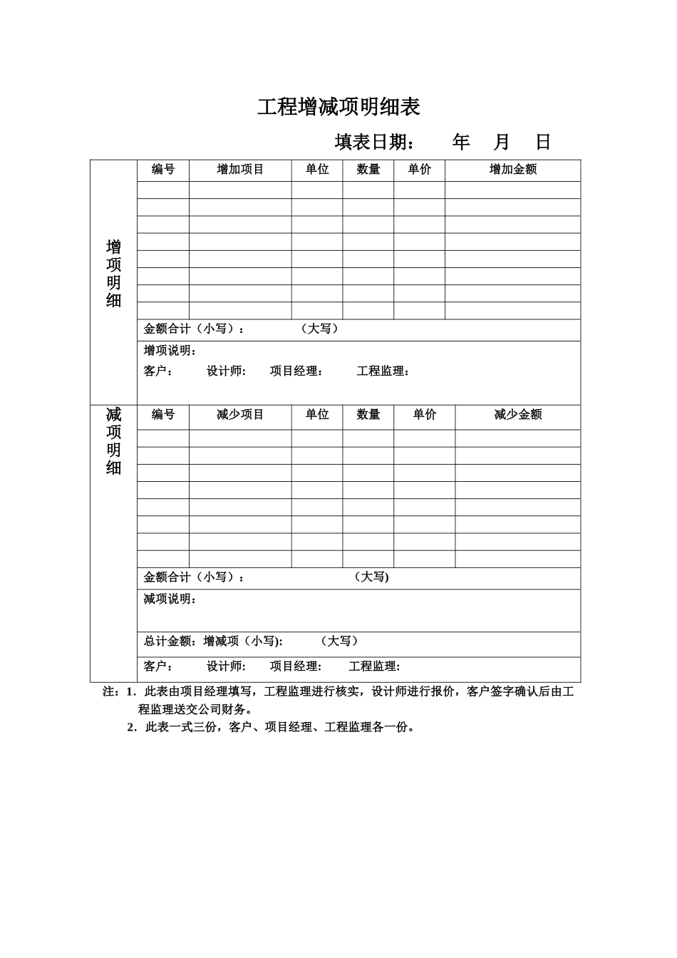 工程增减项明细表_第1页