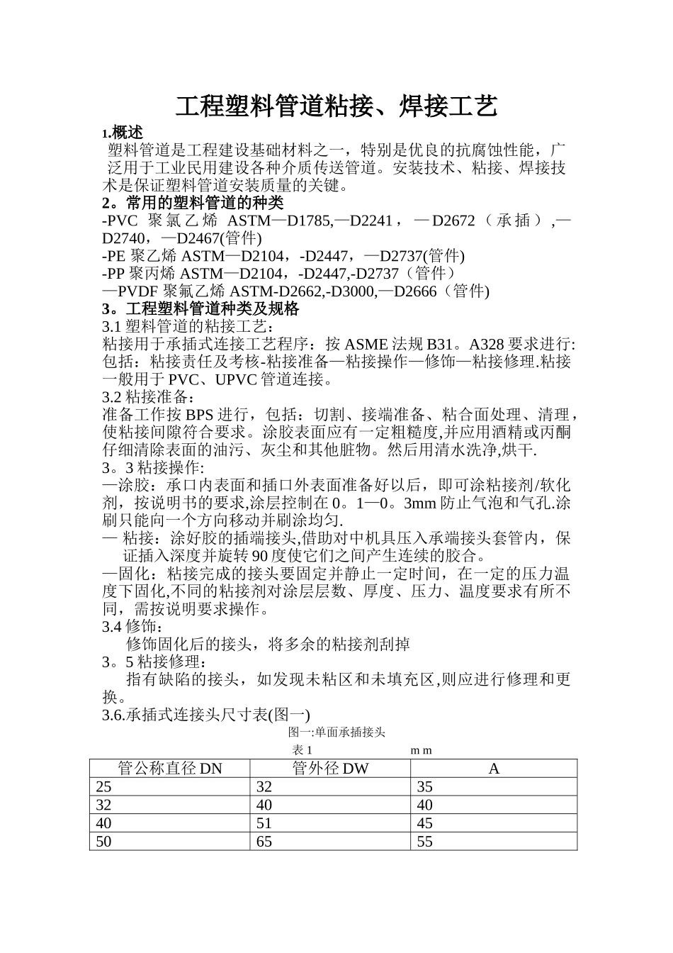 工程塑料管道粘接、焊接工艺_第1页