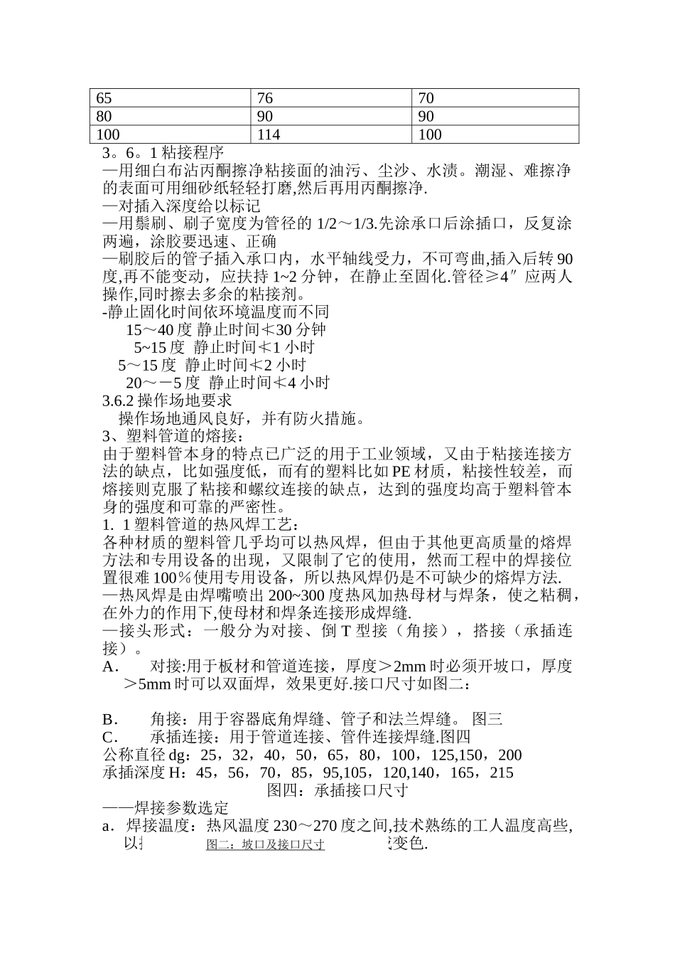 工程塑料管道粘接、焊接工艺_第2页