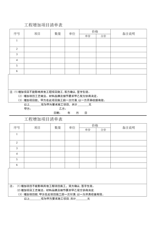 工程增加项目清单表