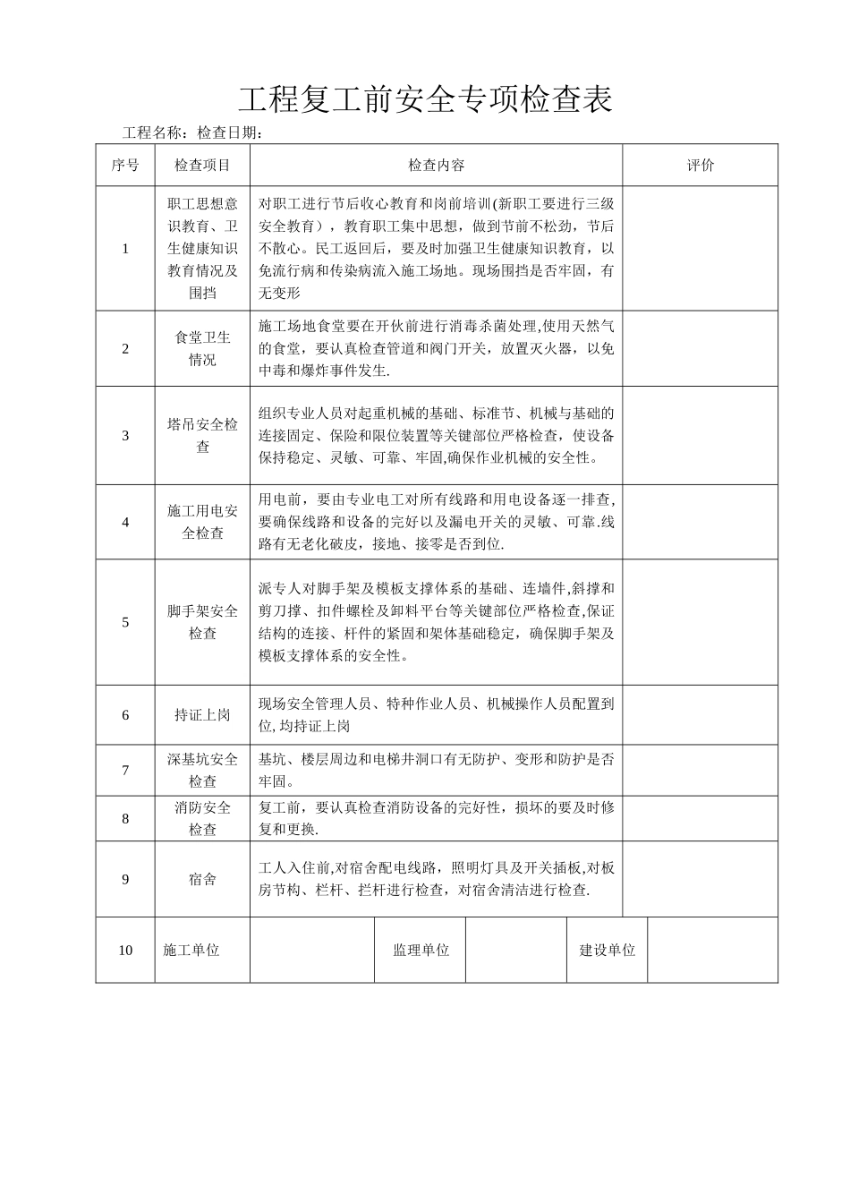工程复工前安全专项检查表_第1页