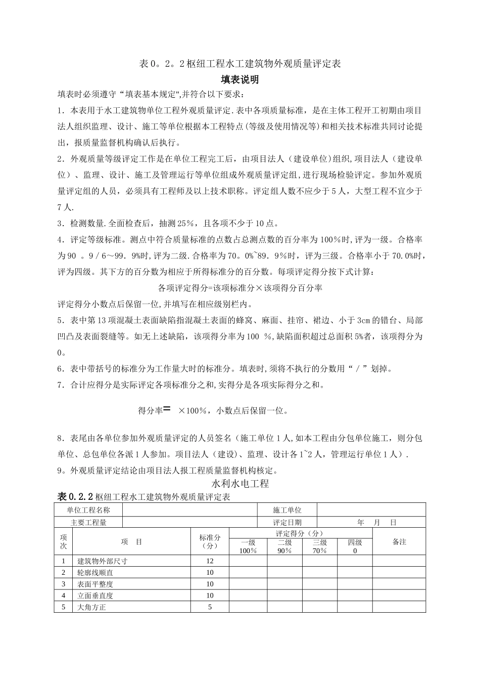 工程外观质量评定表_第1页