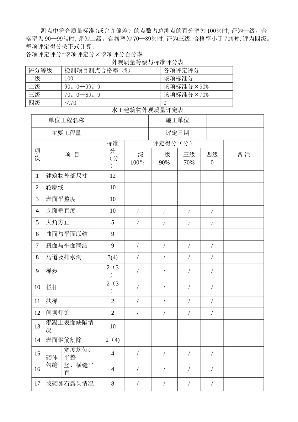 工程外观质量评定方案_第3页