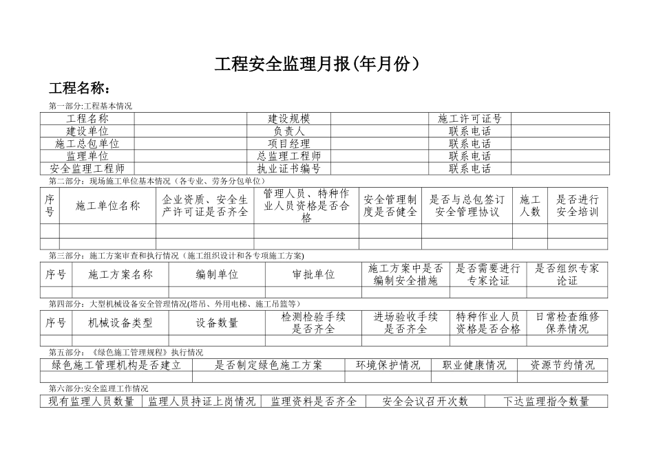 工程安全监理月报表格_第1页