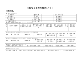 工程安全监理月报表格