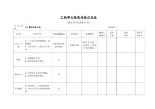 工程安全隐患排查记录表