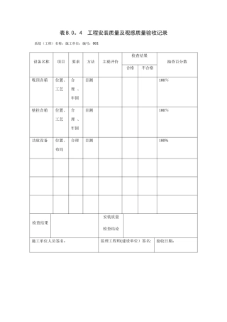 工程安装质量观感质量验收记录