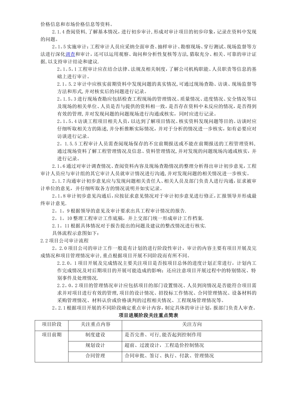 工程审计工作流程_第2页