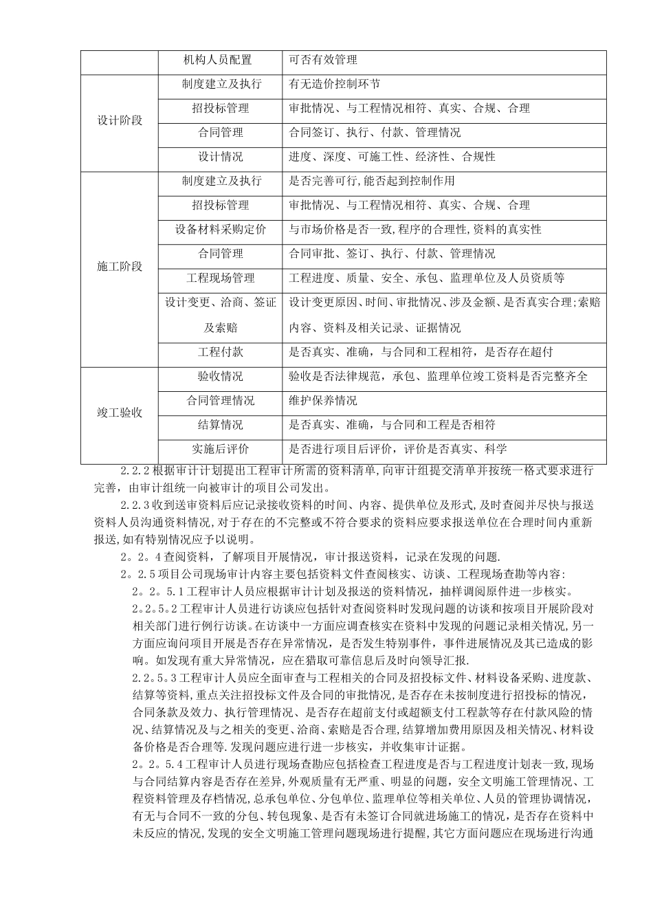 工程审计工作流程_第3页