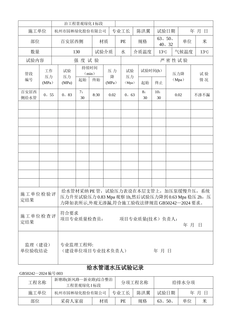 工程室内给水管道水压试验记录_第2页