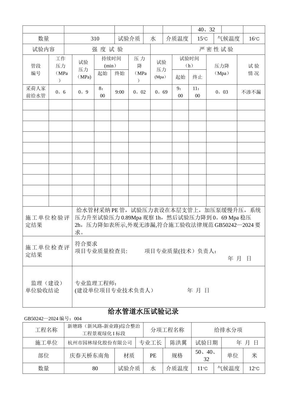 工程室内给水管道水压试验记录_第3页