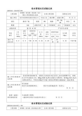 工程室内给水管道水压试验记录