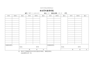 2025年安全员巡逻签到表