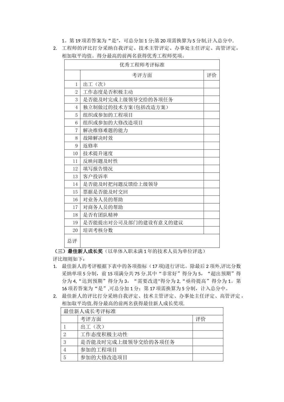 工程师考核表_第2页
