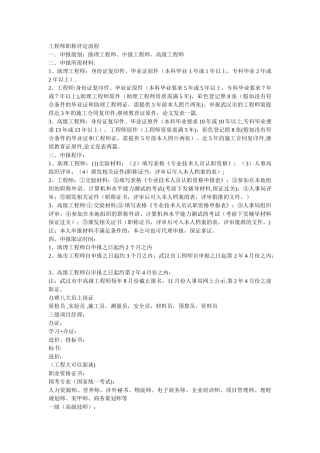 工程师职称评定流程