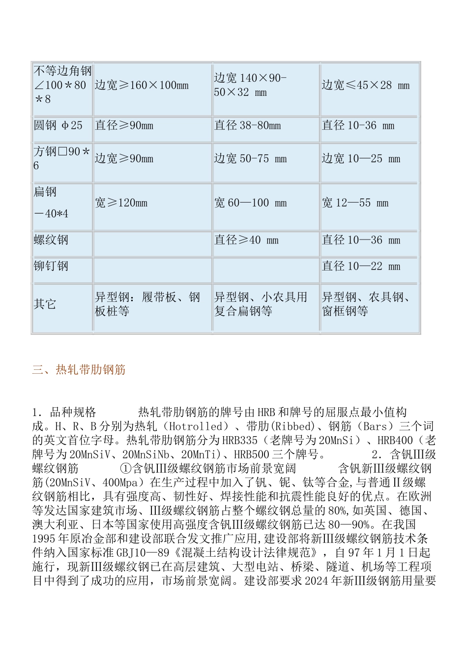 工程常用型钢分类_第2页