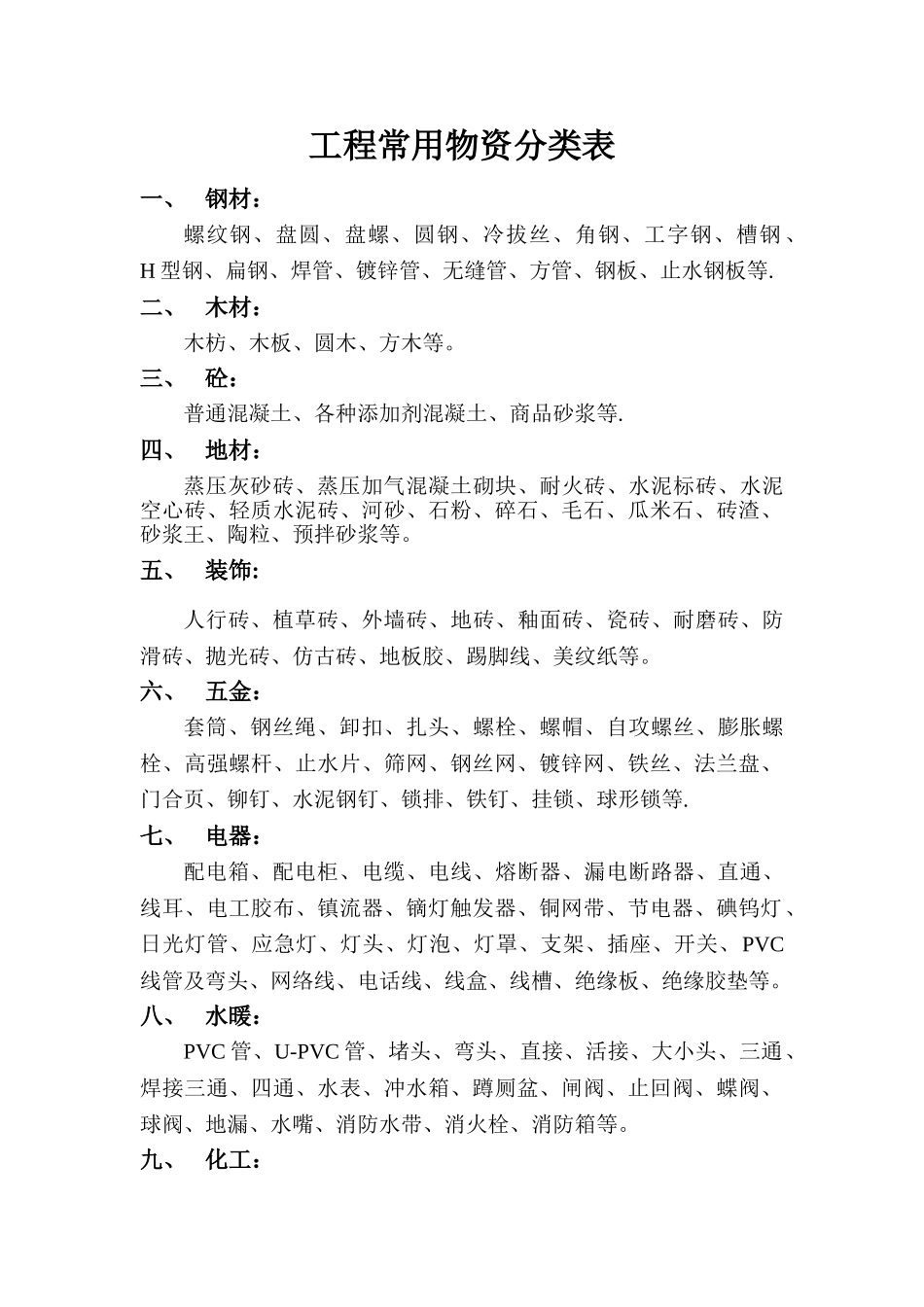 工程常用物资分类表_第1页