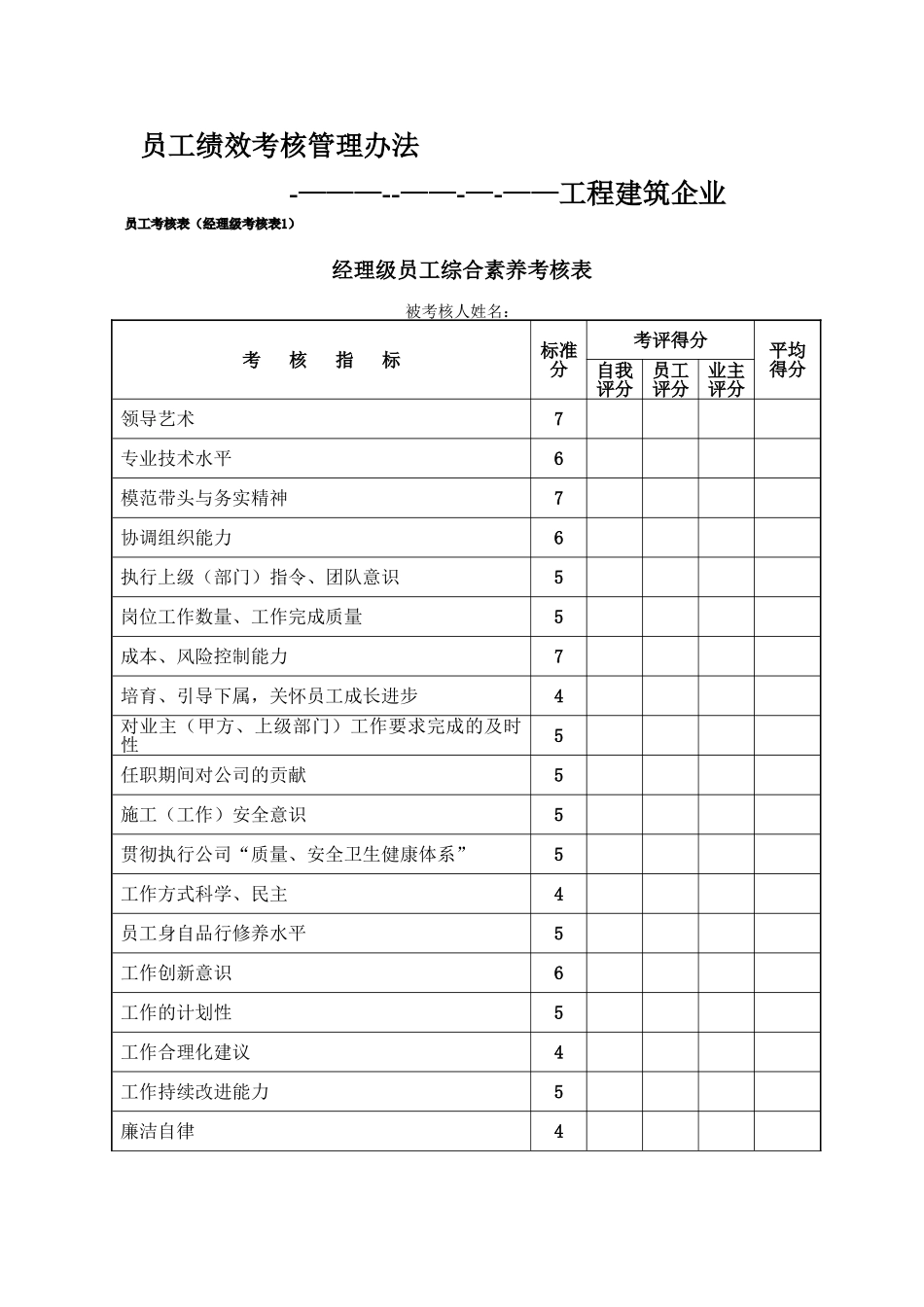 工程建筑企业员工绩效考核评价表格_第1页