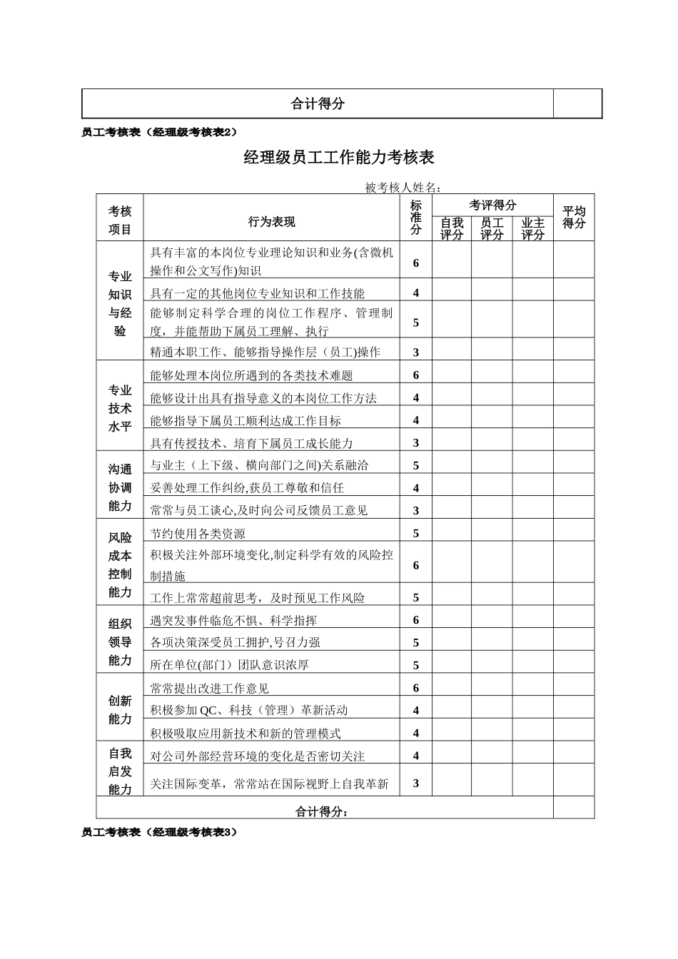工程建筑企业员工绩效考核评价表格_第2页