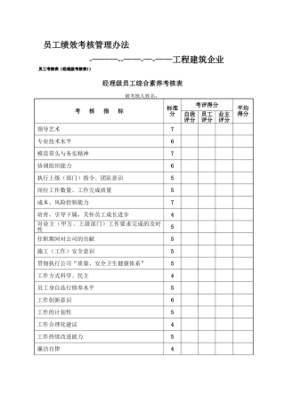 工程建筑企业员工绩效考核评价表格