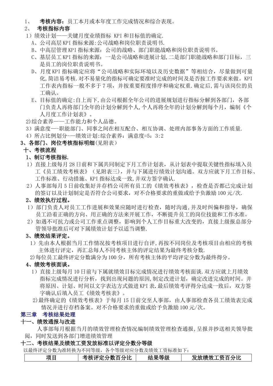 工程建筑公司员工绩效考核管理制度_第2页