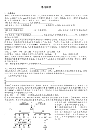 2025年孟德尔遗传定律专项练习题库