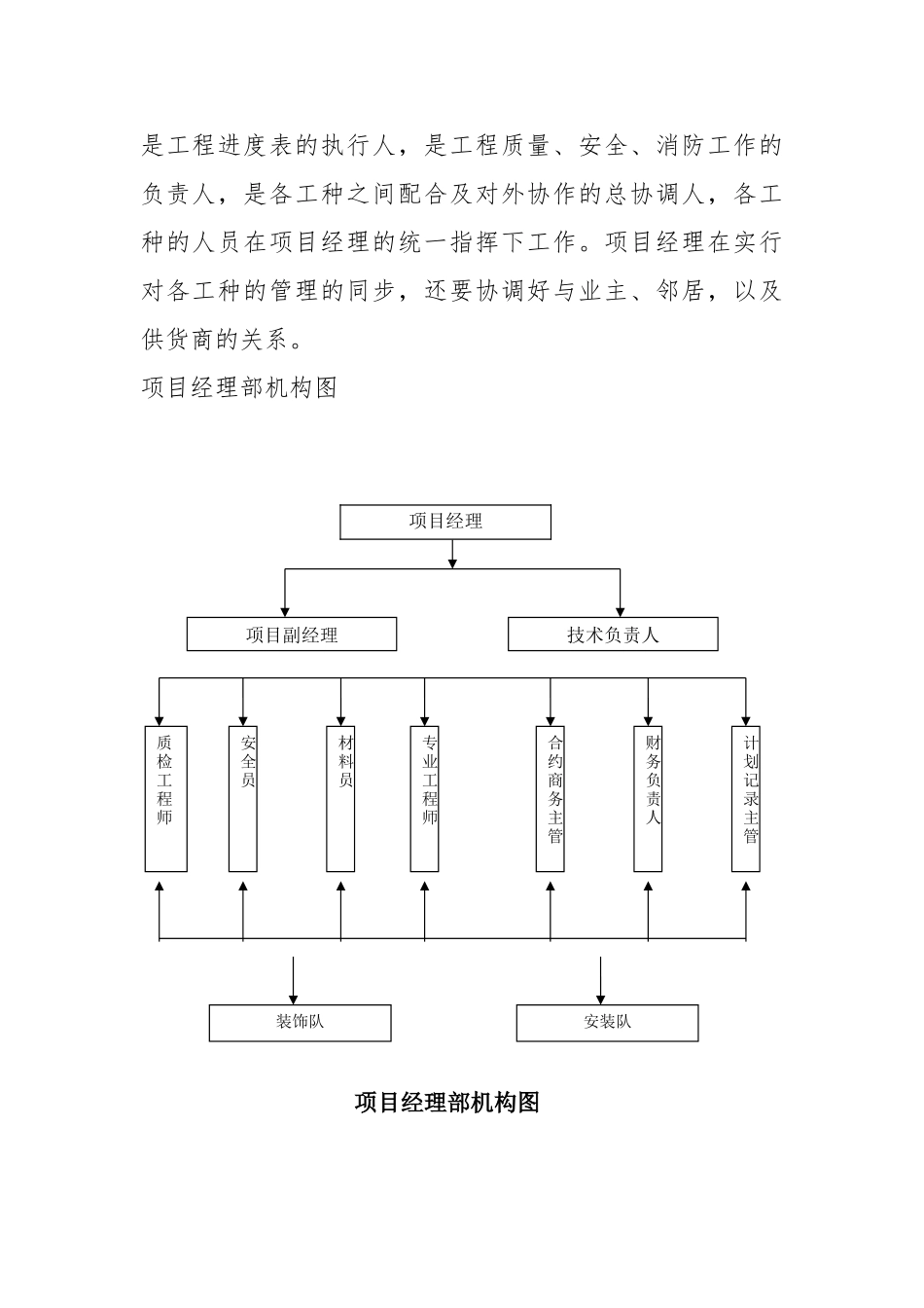 2025年三室一厅民用住宅装修施工方案大作业_第3页